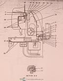 Cone-Cone Blanchard-Blanchard-Cone Blanchard 11 Series, BL-59059, Grinding, Operations and Maintenance Manual-BL-59059-Serieis 11-02